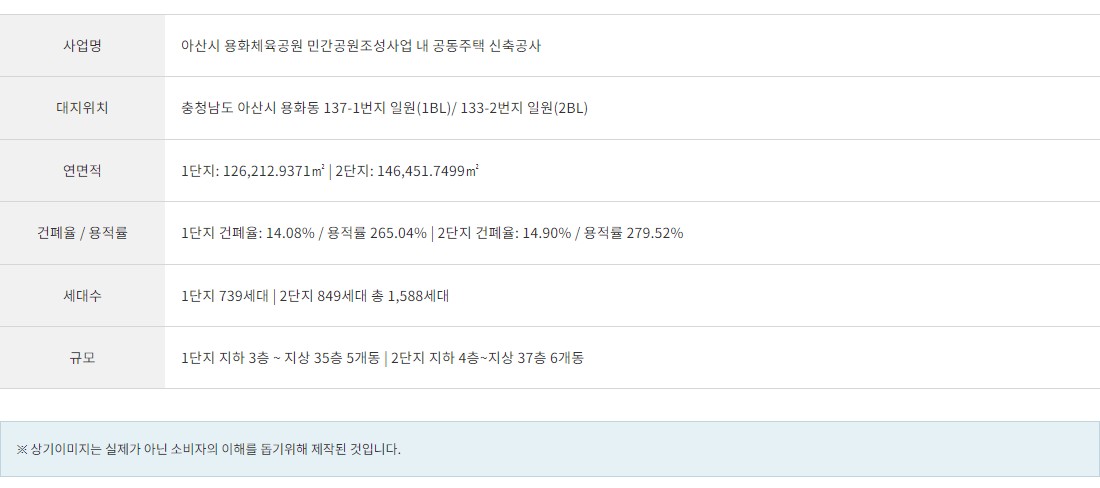 아산자이 그랜드파크 사업개요2.jpg